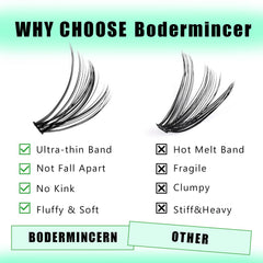 Bodermincer cluster lashes come glue ready for quick application