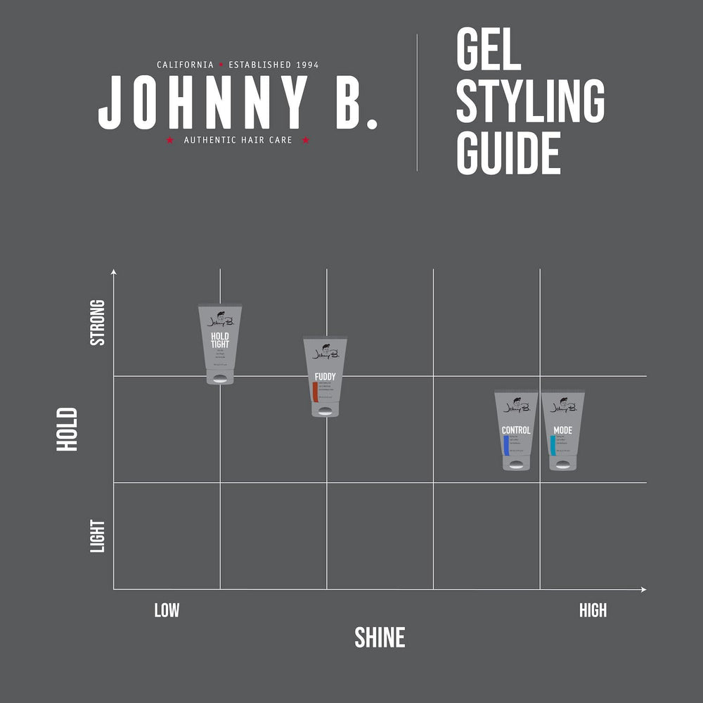 Johnny B mode Lucky Boy fragrance preview reflects new Lucky Boy scent.