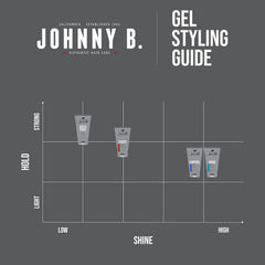 Johnny B mode Lucky Boy fragrance preview reflects new Lucky Boy scent.