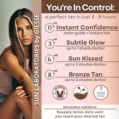 Sun Laboratories by Giesee Ultra Dark Self Tanning Lotion 32oz application-hands helps smooth self-tan on hands.