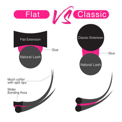 TDANCE lightweight lashes reduce weight while increasing perceived volume.