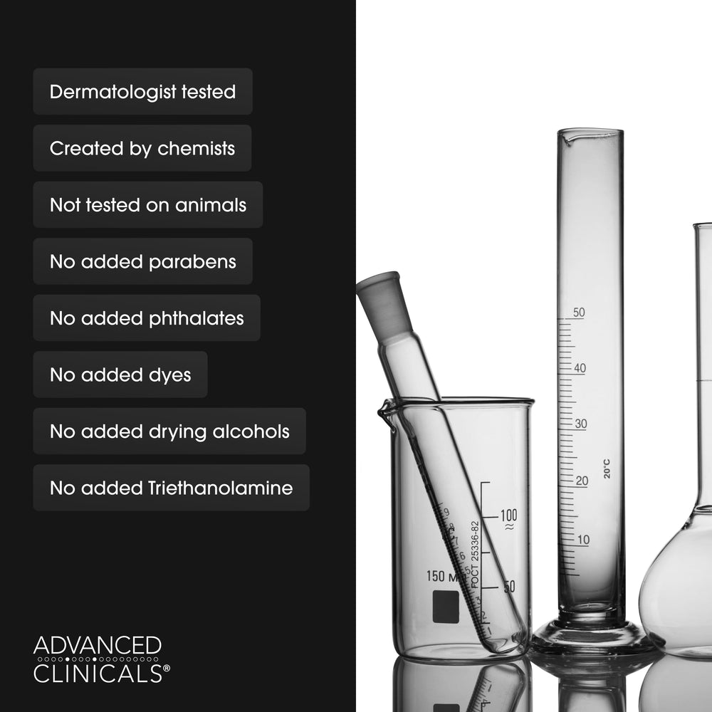 Advanced Clinicals collagen peptides packaging emphasizing premium skincare