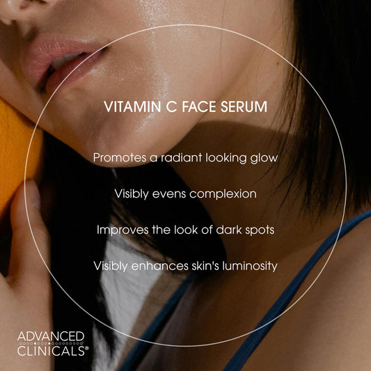 Advanced Clinicals Retinol Serum Face bottle for firmer, smoother looking skin