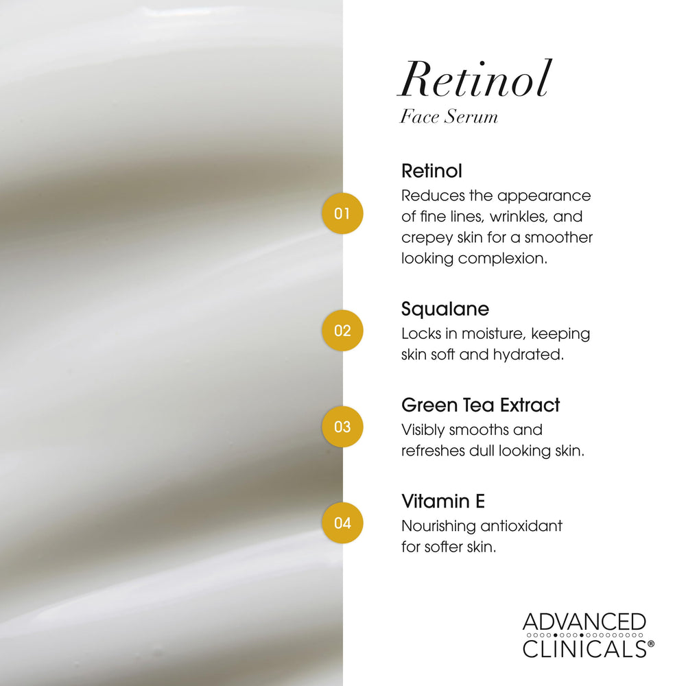 Advanced Clinicals skincare routine display featuring all three serums