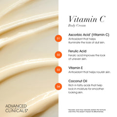 Advanced Clinicals Vitamin C Body Oil applying-glide shows silky finish