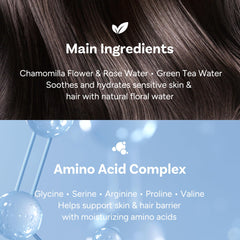 BANANAL Perfumed Hair Mist highlights shine from castor oil for glossy hair