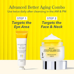 Beekman 1802 Milk RX tube in use for daily anti-aging routine.