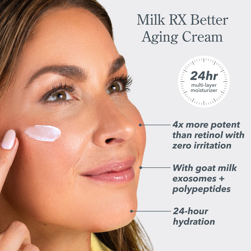 Beekman 1802 Renexosome graphic illustrating collagen-supporting technology.