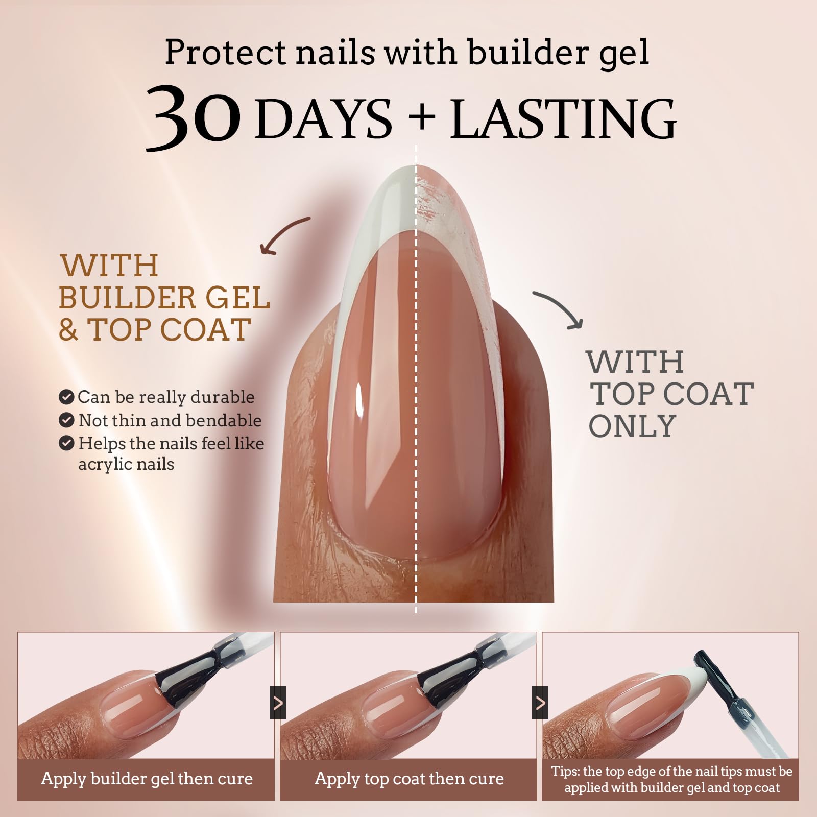 BTArtboxnails XCOATTIPS top coat seals color and protects tips