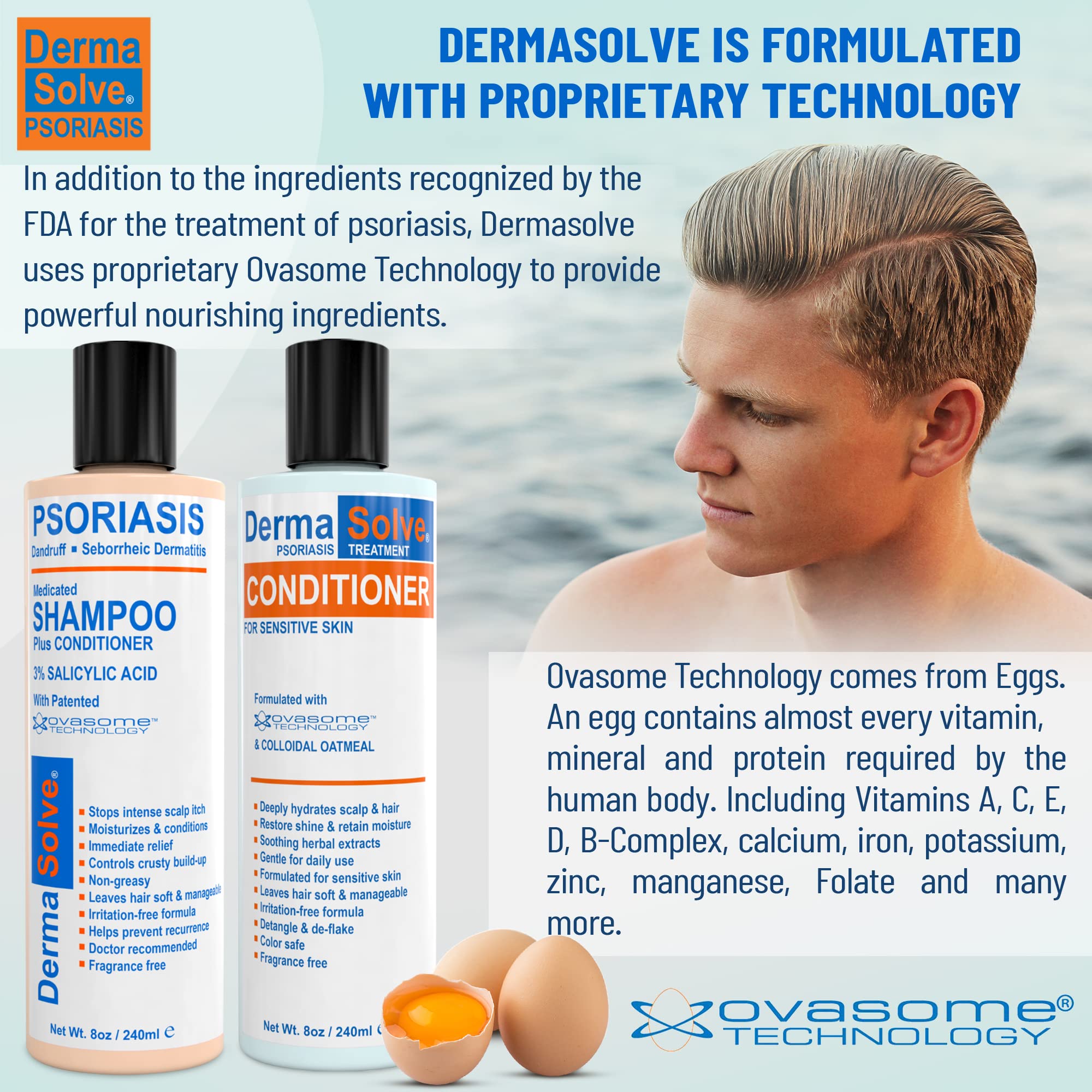 Dermasolve natural ingredients icons emphasize vitamins and minerals for scalp nourishment