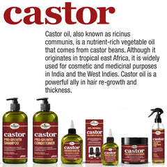 Difeel Castor Pro-Growth Shampoo bottle cap closeup shows easy, mess-free pump design.