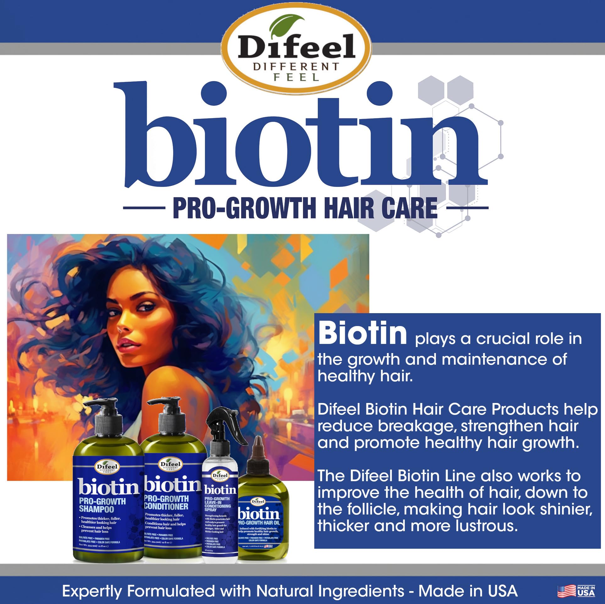 Difeel packaging front shows paraben-free and color-safe claims