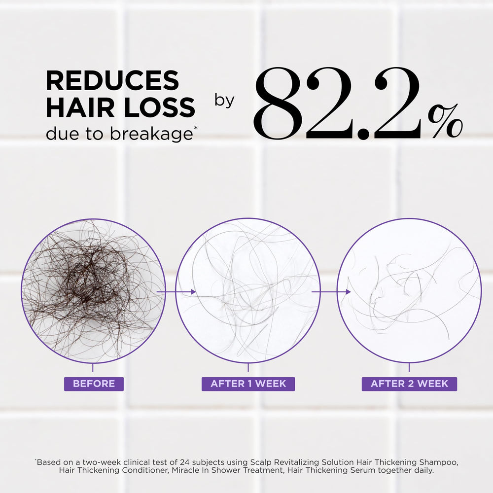 Dr. Groot metal-tip roll-on delivers targeted scalp coverage.