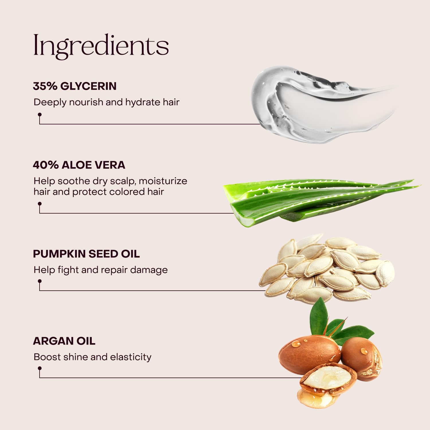 Everist color-safe label communicates safe care for color-treated hair.