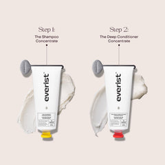 Everist duo packaging display capturing easy daily haircare routine.