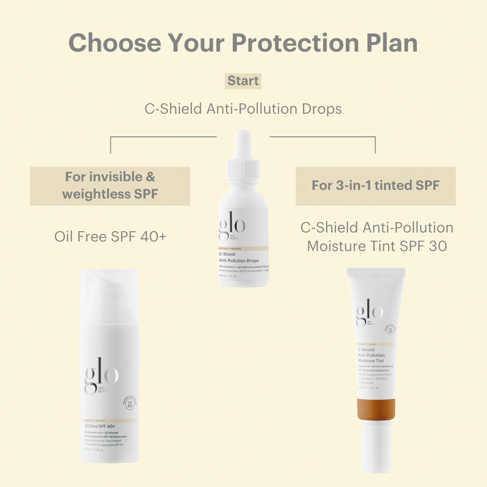 Glo Skin Beauty broad spectrum UVA/UVB protection, invisible finish