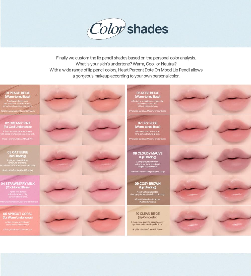 Heart Percent Dote On Mood Lip Pencil smudging tip aids blending