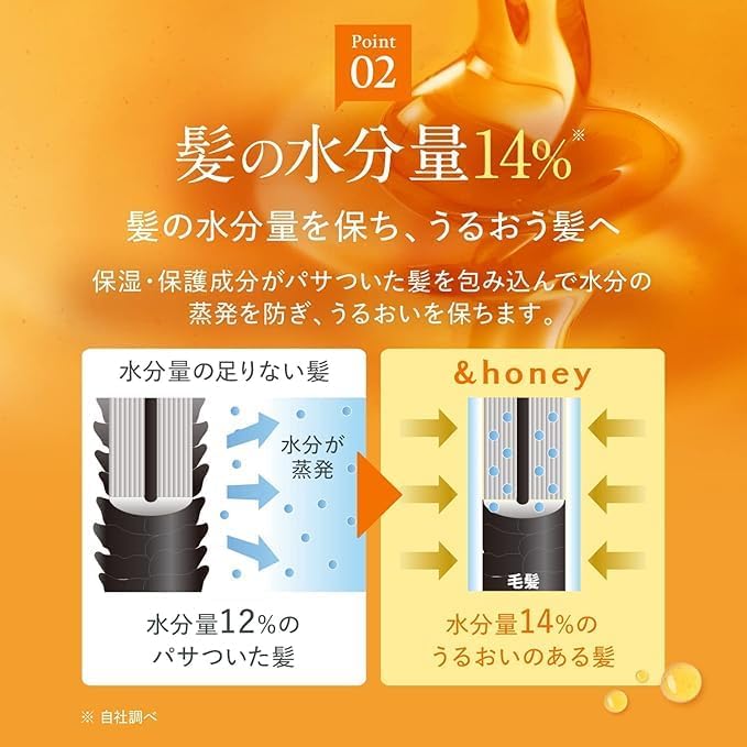 honey-deep-moist-treatment-refill-pouch economical, convenient refill option.