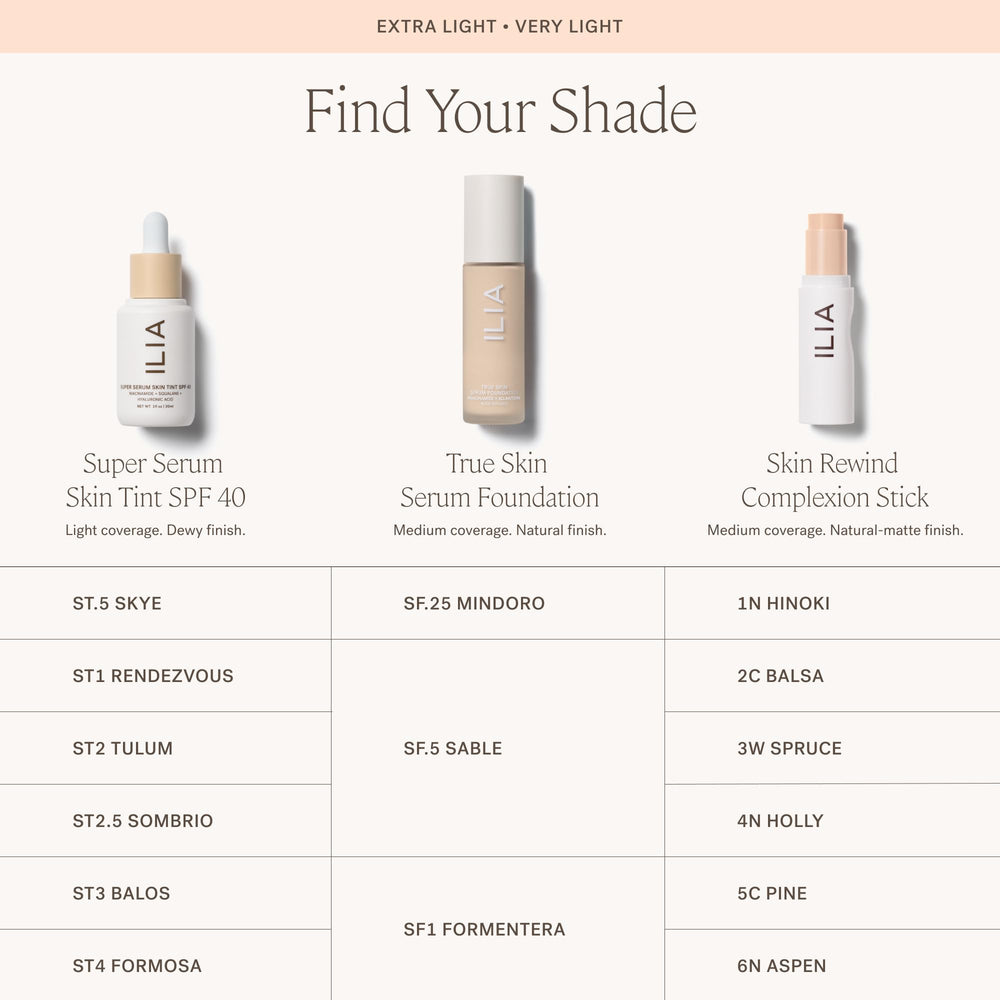 ILIA Skin Rewind long-wear coverage on skin suggests all-day comfort