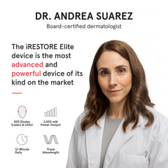 iRestore Elite device in hands-free use for daily scalp treatment