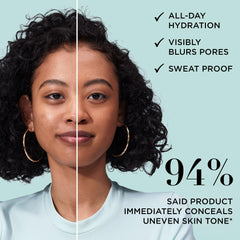 IT Cosmetics CC+ Natural Matte SPF40-packaging demonstrates sun protection for daily wear