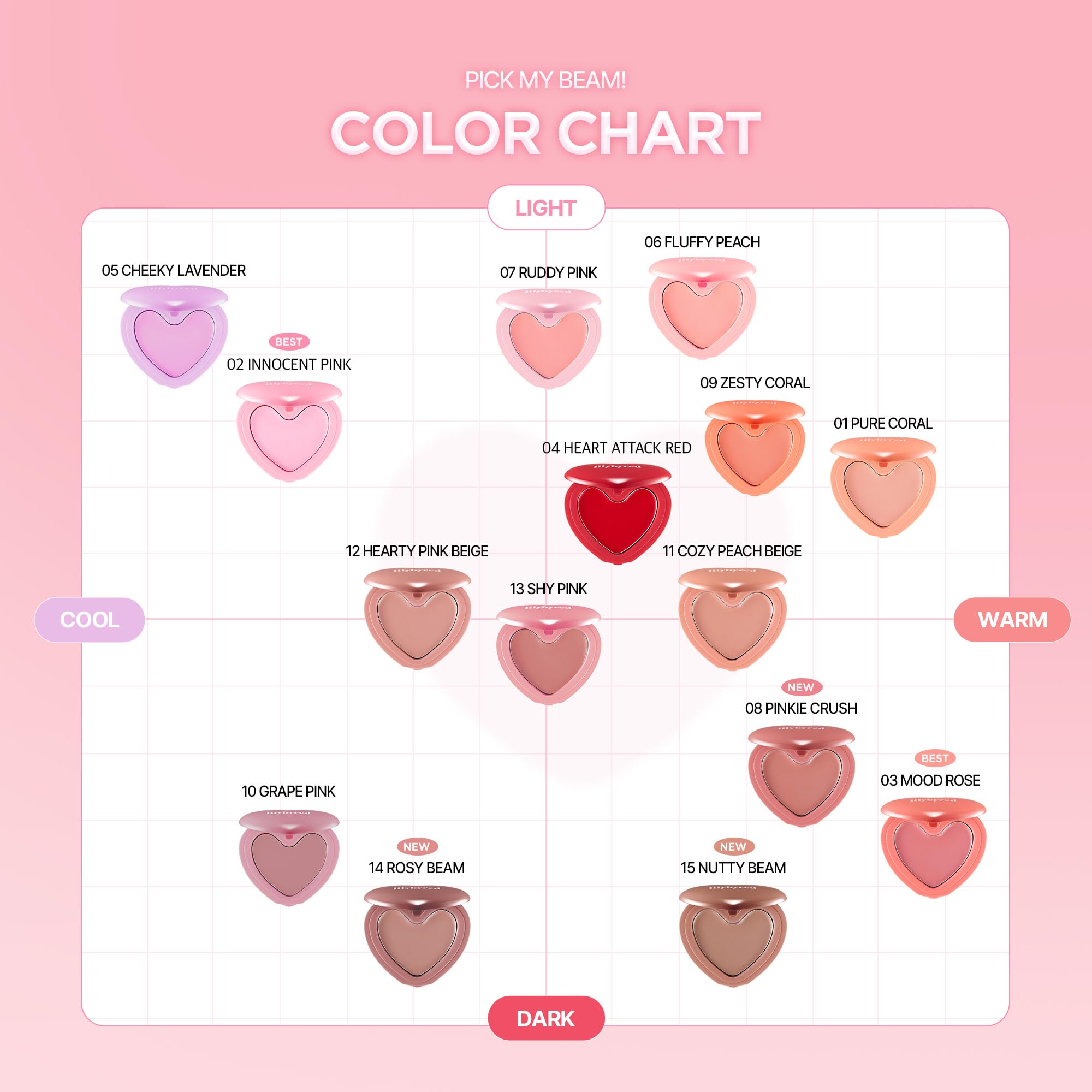 Lilybyred Luv Beam Cheek Balm lightweight formula for all-day wear.