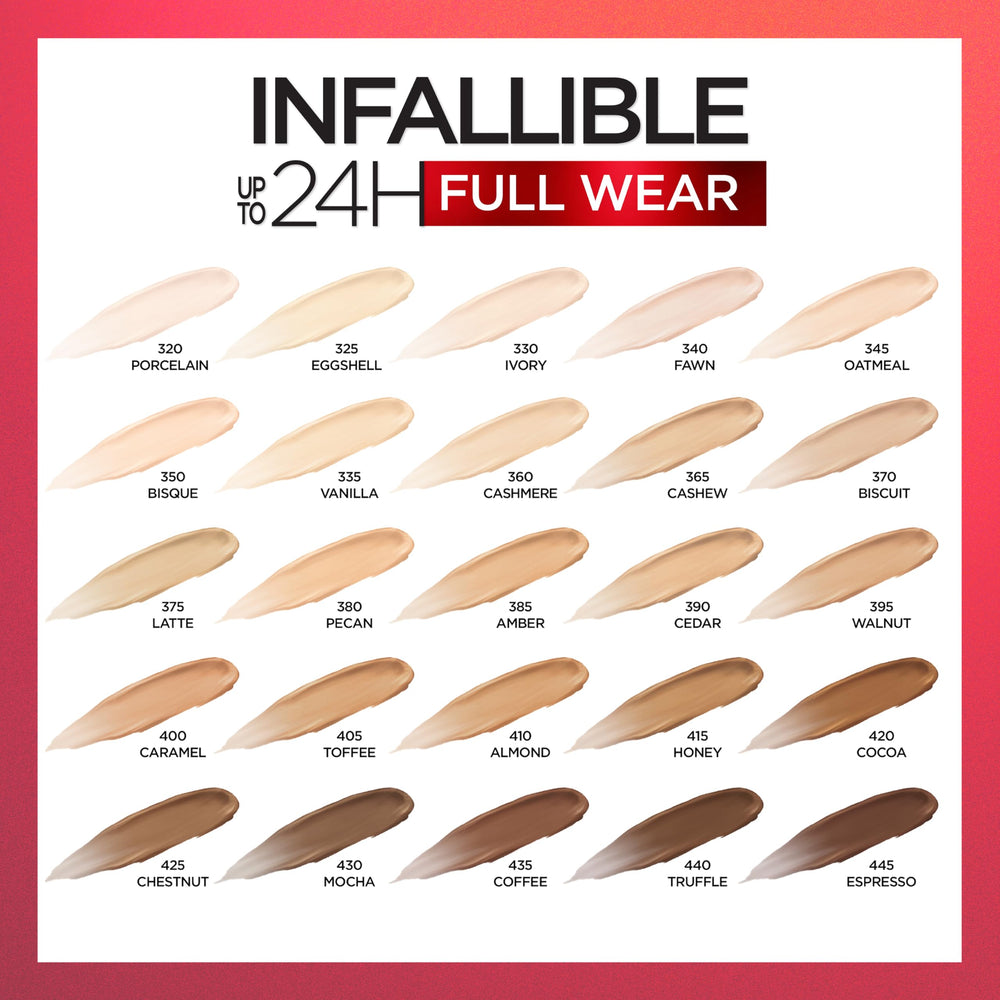 L’Oréal Paris Full Wear Concealer waterproof test with sweat resistance