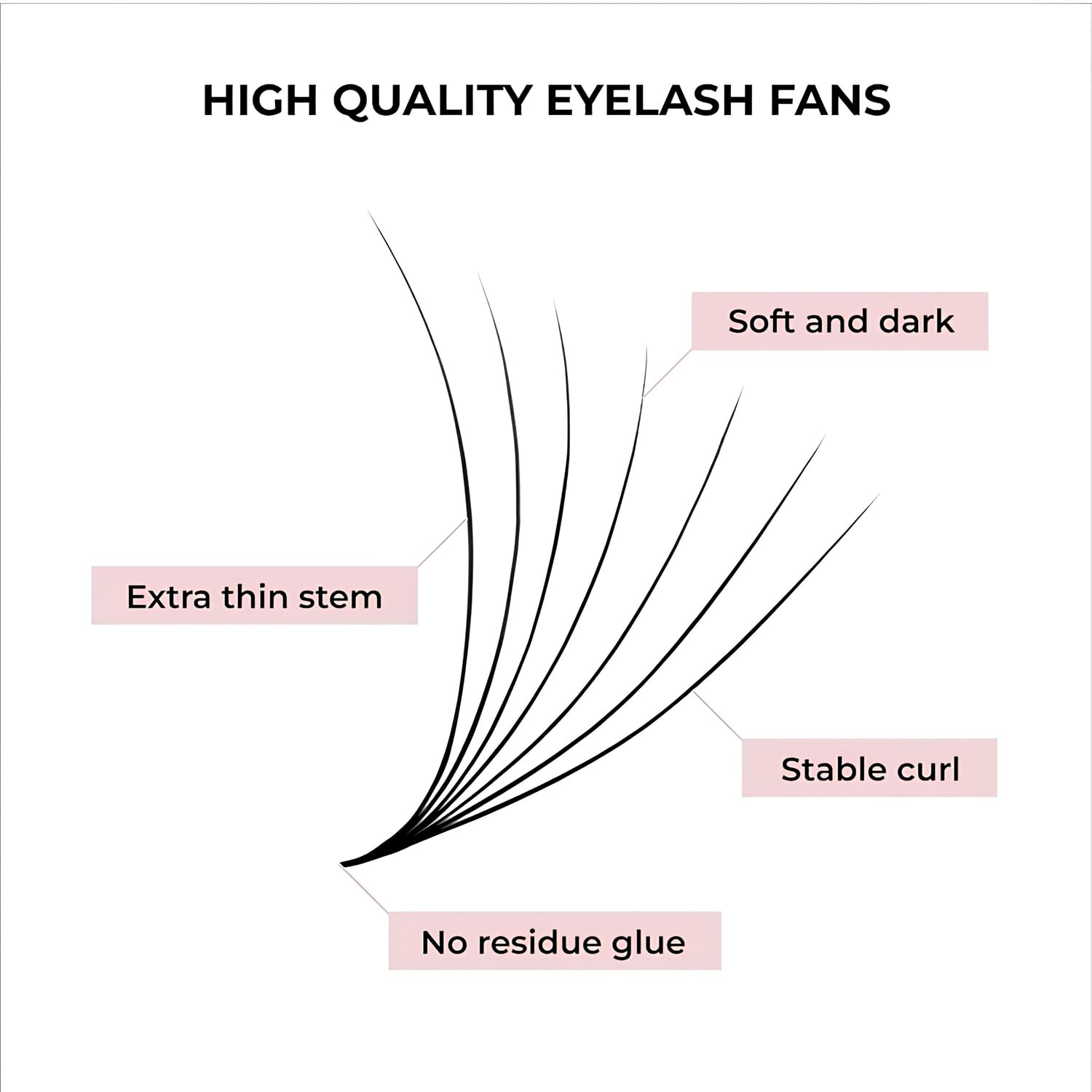 MDC Lashes premade fans 5D-16D with organized density and curl consistency