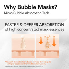 MENOKIN quick bubble mask foam texture on skin suggesting refreshing feel.