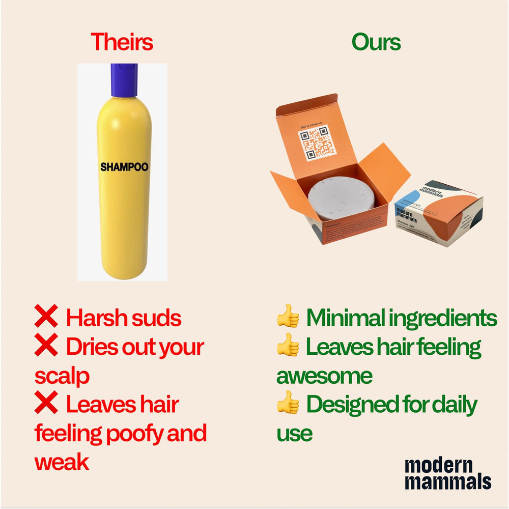 Modern Mammals Light Shampoo Bar gentle formula suitable for sensitive scalps