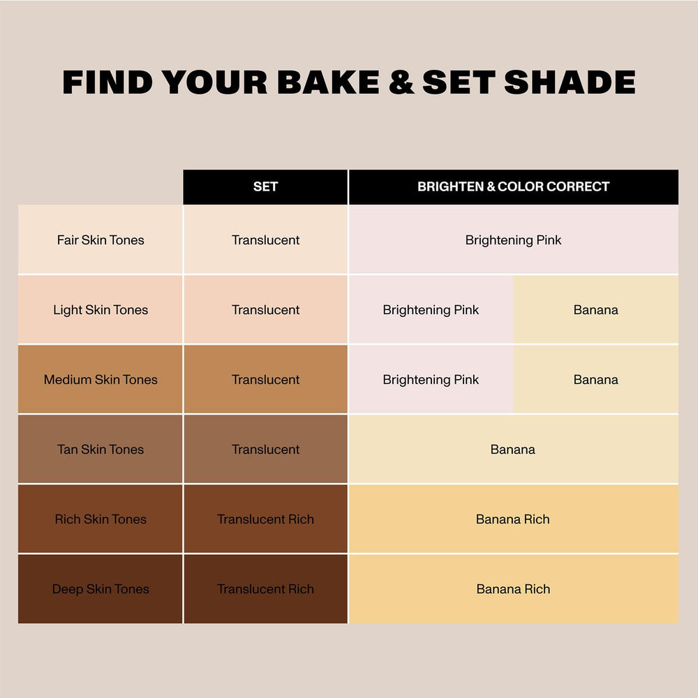 MORPHE vanity setup shows powder for long-lasting oil-control wear