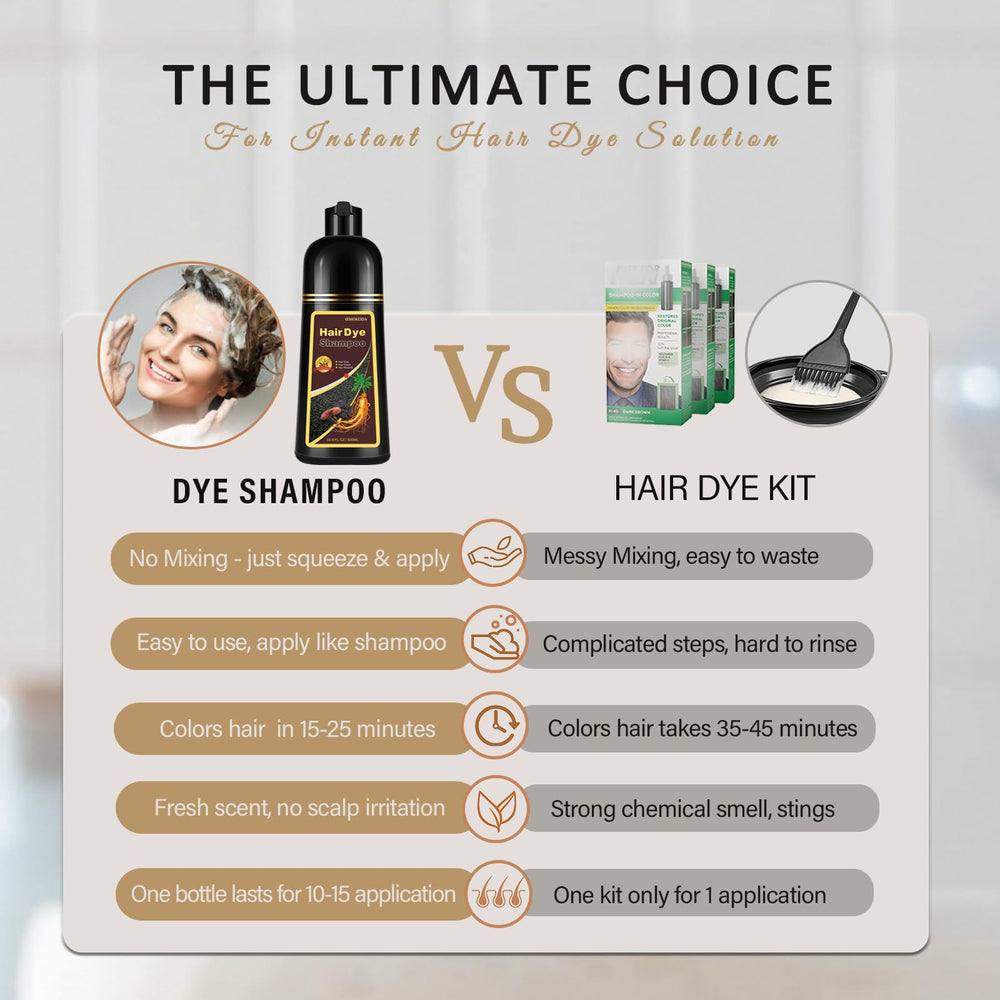 NCEPROHR 3-in-1 at-home dye for convenient touch-ups