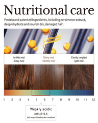 ODID seed oil protection blend emphasizes environmental and heat protection.