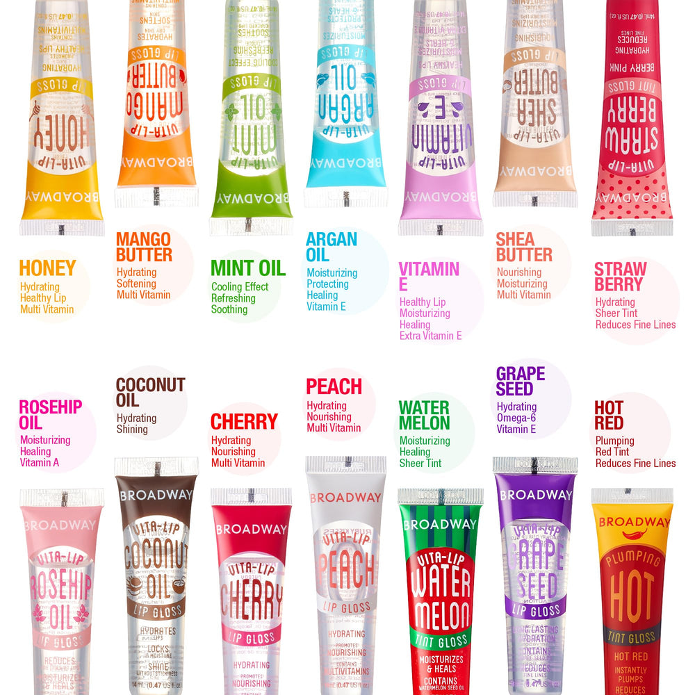 Long-wear Vita-Lip gloss delivering a glossy look throughout the day.