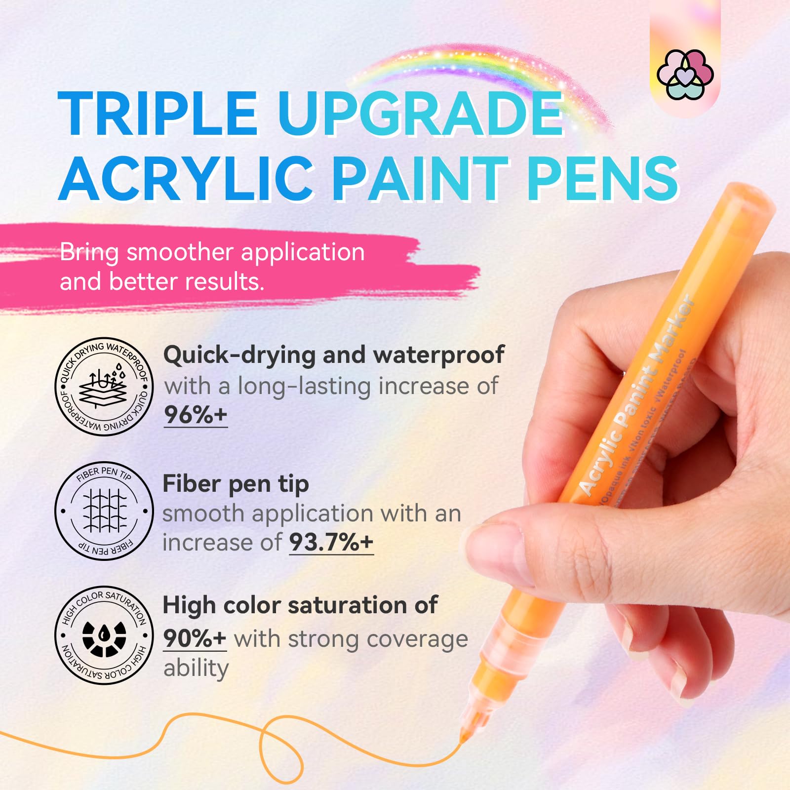 SAVILAND nail art pens provide smooth flow to create dots and stripes on natural nails