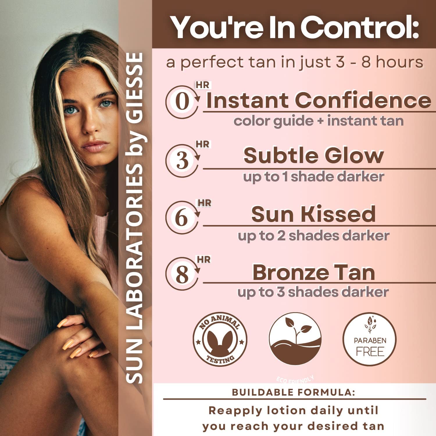 Sun Laboratories by Giesee Ultra Dark Self Tanning Lotion 32oz application-hands helps smooth self-tan on hands.