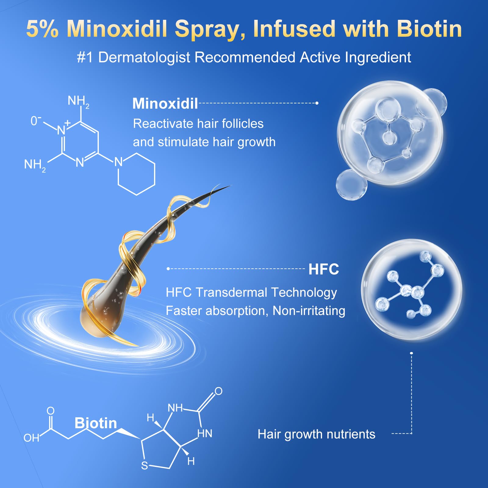 Trzsfr formula with Biotin, Keratin, and Castor Oil to support hair thickness.